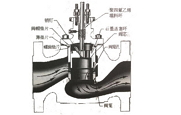 三通調(diào)節(jié)閥和套筒調(diào)節(jié)閥的結(jié)構(gòu)和性能特點