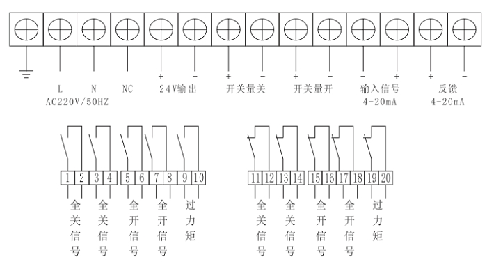 2SB型電動(dòng)執(zhí)行器