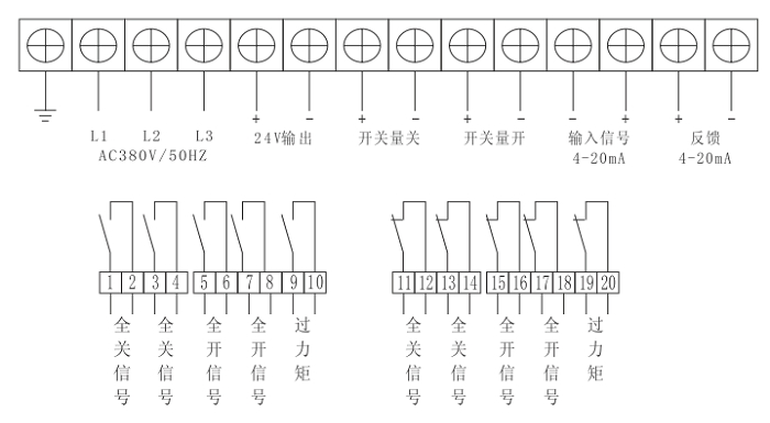 2SB型電動(dòng)執(zhí)行器