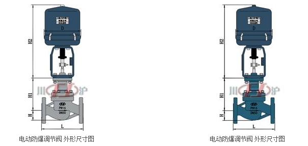 電動防爆調(diào)節(jié)閥結(jié)構(gòu)圖