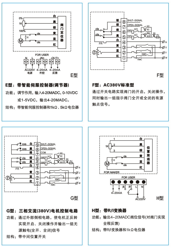 CH電動(dòng)執(zhí)行器接線圖